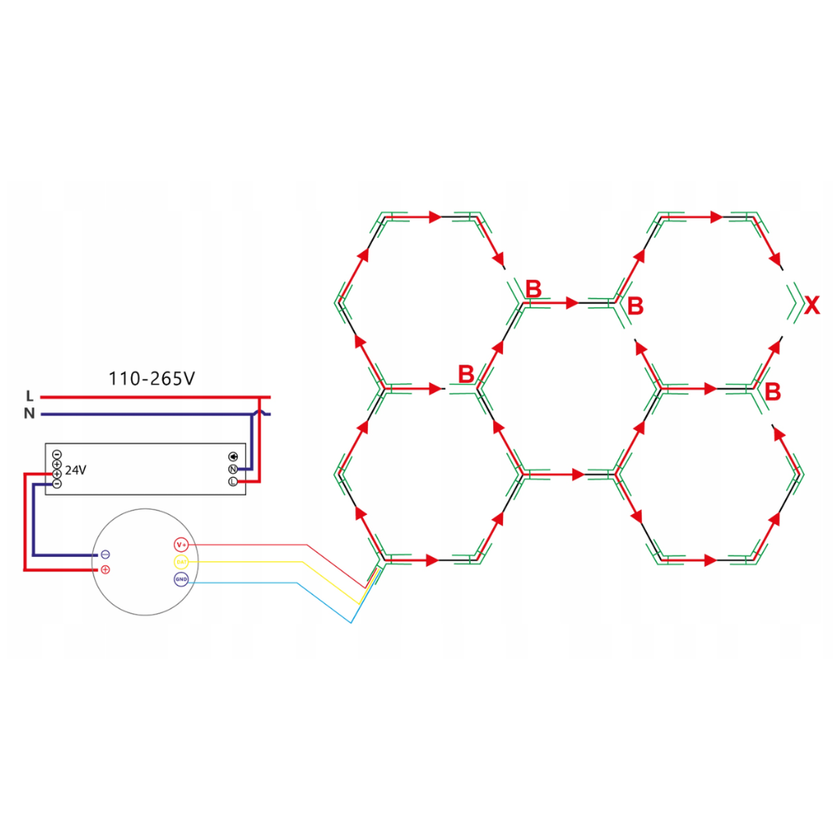 Tavan LED Hexagonal HoneyComb RGB 180W cu Telecomanda