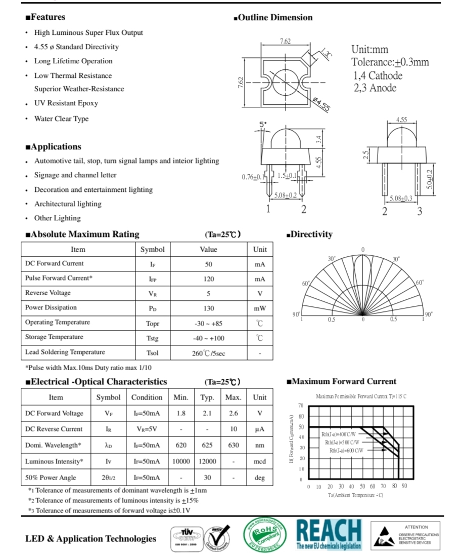 LED 4 pini